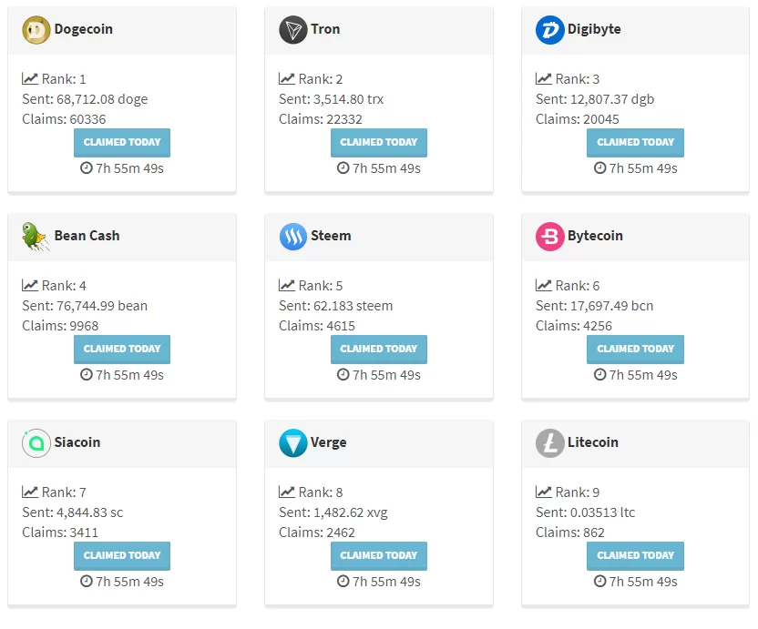 thecryptofaucet different types of faucets